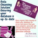 Database Profiling – B2B Lead Generation Australia