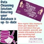 Customer Database Profiling Sydney