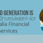 Why Lead Generation is a Sound Investment for Sydney Financial Services