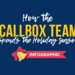 How the Callbox Team Spends the Holiday Season [INFOGRAPHIC]