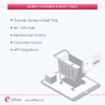 money remittance services UAE, money exchange services sharjah, International Money transfers, send money abroad, Money Transfer UAE