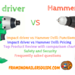 Impact driver vs hammer drill: What’s the best in 2018?