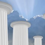 Don’t Forget these Four Pillars for a Sturdy Demand Generation Structure