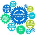 Best Managed IT Services in Dubai.