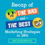 Recap of The Worst and The Best Marketing Strategies in 2016 [INFOGRAPHIC]