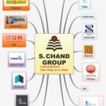 S Chand Group: Taking one step at a time