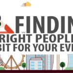 Finding the Right People to Exhibit for your Events