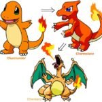 Pokémon Go: Everything to know about Charmander