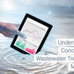 Understanding the Concept of IoT in Wastewater Treatment and Management