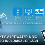 IoT Smart Water: A Big Technological splash