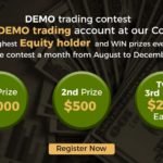 Forex Trader and Broker in india – WOHLSTAND FX