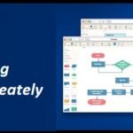A Complete Review of Diagramming Software, Creately