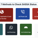 SASSA Status Check & SRD R350 Payment Dates Online 2024