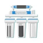 Al Volga | Water Treatment Company UAE | Water Filter System Dubai | Dubai Water Treatment Companies