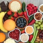 Best Nutrition Training in Canada