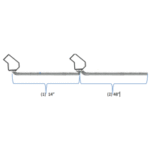 Custom Fan Cords Designed for Perfect Cooling