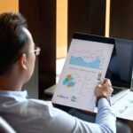 Rehla Digital – Structured Social Media Management for Digital Success