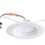 Smart Solutions with LED Retrofit Lighting