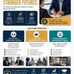 Leadership Development for Teams