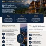 Real Estate Breckenridge CO
