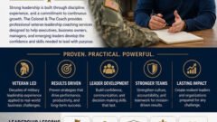 Leadership Lessons from The Military