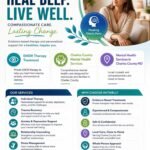 Charles County Mental Health Services