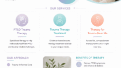 Therapy for Trauma Near Me